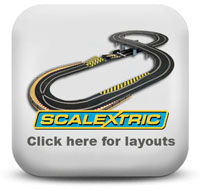 Scalextric Classic Layouts